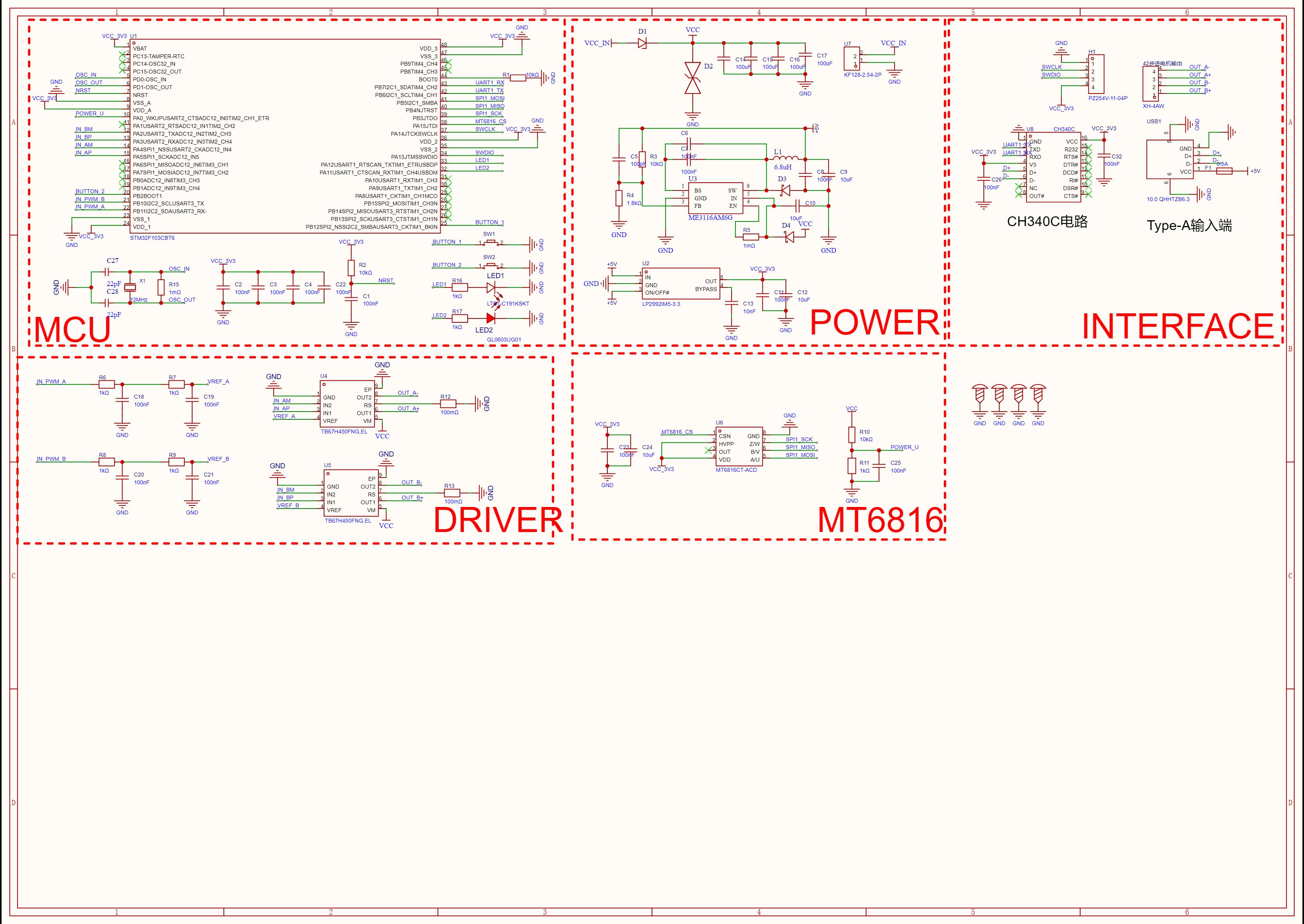 PCB布局与原理图